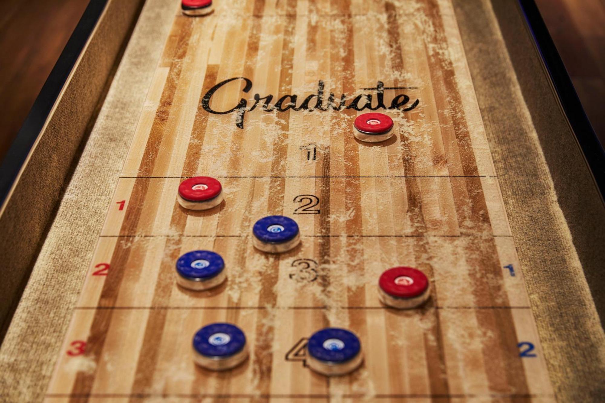 Hotel Graduate By Hilton Minneapolis